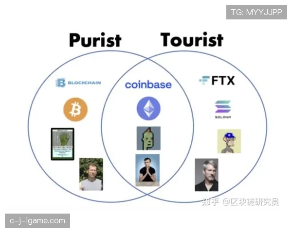 戴维斯技术对比分析：同位置球员演变路径与未来发展趋势引关注